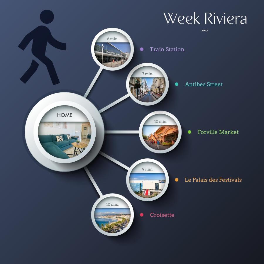 Le Week Riviera - Spacieux 3 Etoiles-Coeur De Cannes - Palais Des Festivals- Terrasse - Clim- Garage エクステリア 写真
